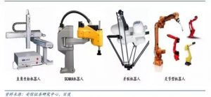 ��ҵ��е���ĸ������ڱ������εĽ�������