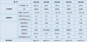 ������Ȧ(�й���)�������ǲ�!