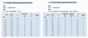 ������Ȧ(�й���)�������ǲ�!