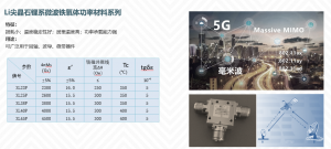 ������Ȧ(�й���)�������ǲ�!